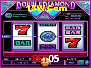 Bet05 Salvador - Support